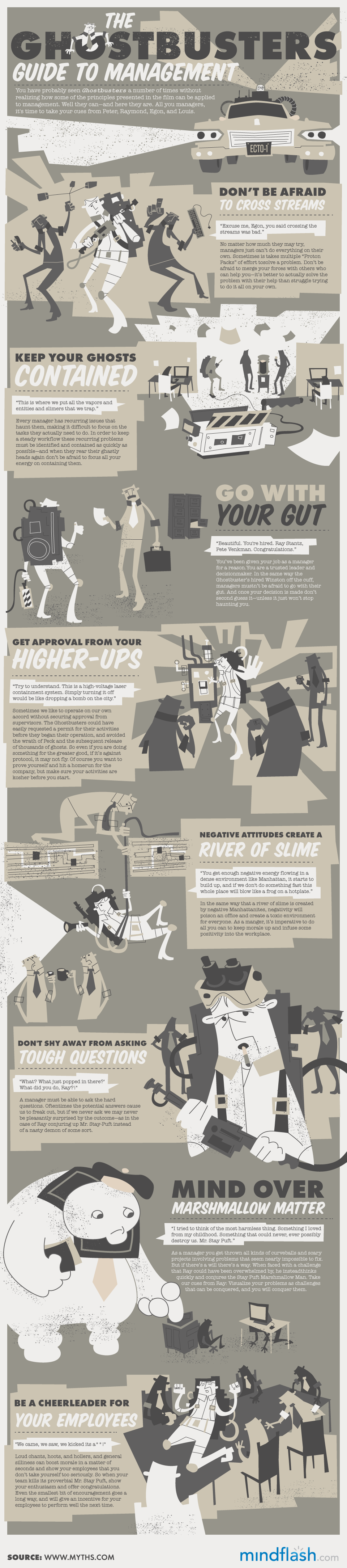 The Ghostbusters Guide to Management