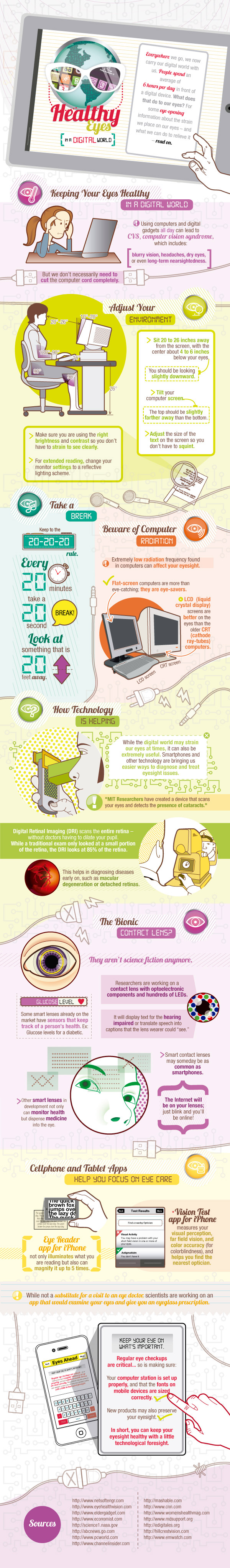Healthy Eyes in a Digital World