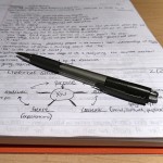 First-Time Manager? Fast-Track Your Education