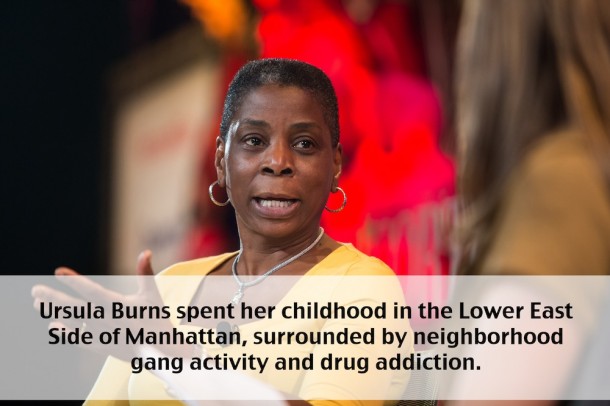 Fortune Most Powerful Women 2012