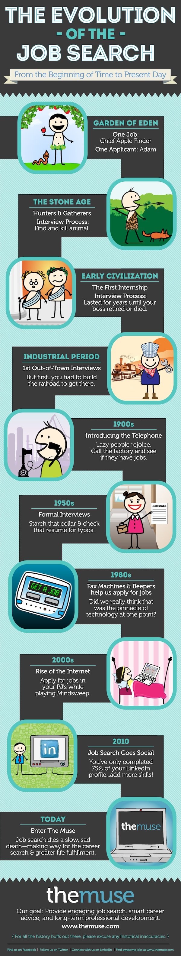 JobSearch_Infographic
