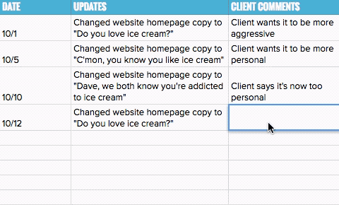 4 Smart Ways to Use Spreadsheets at Work | The Muse