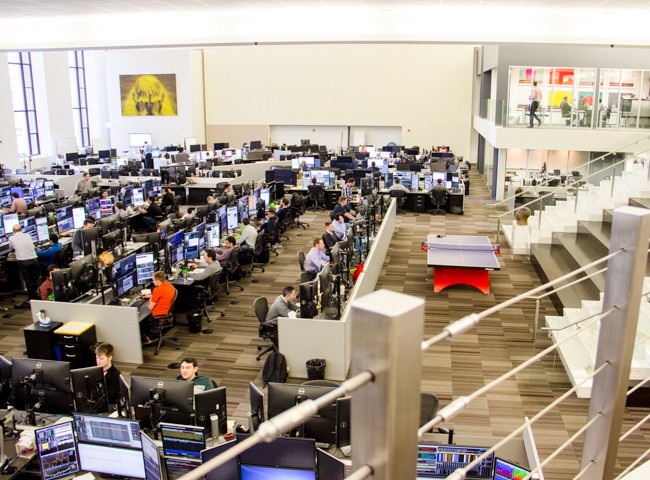 PEAK6 Investments Careers