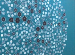 Careers - What McKinsey Does
McKinsey 101